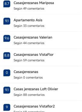 Casasjerezanas Apartamentos de 2 habitaciones in Jerez de la Frontera